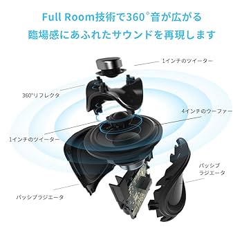 Amazon.co.jp: リブラトーン Libratone スピーカー Bluetooth